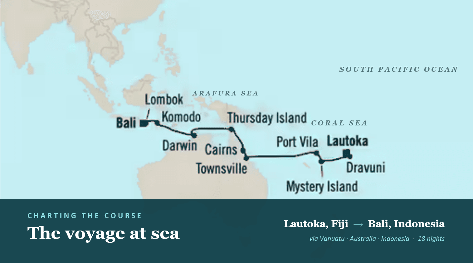 Map of a sea voyage from Lautoka, Fiji to Bali, Indonesia with stops near Vanuatu, Australia, Komodo, and Lombok.